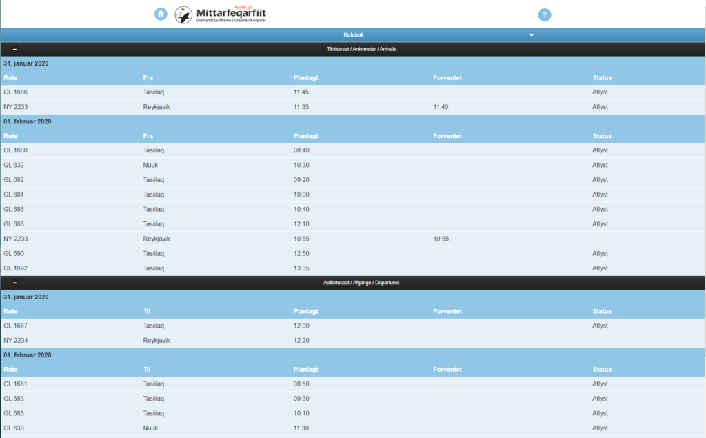 Summary of flights from flyinfo.gl