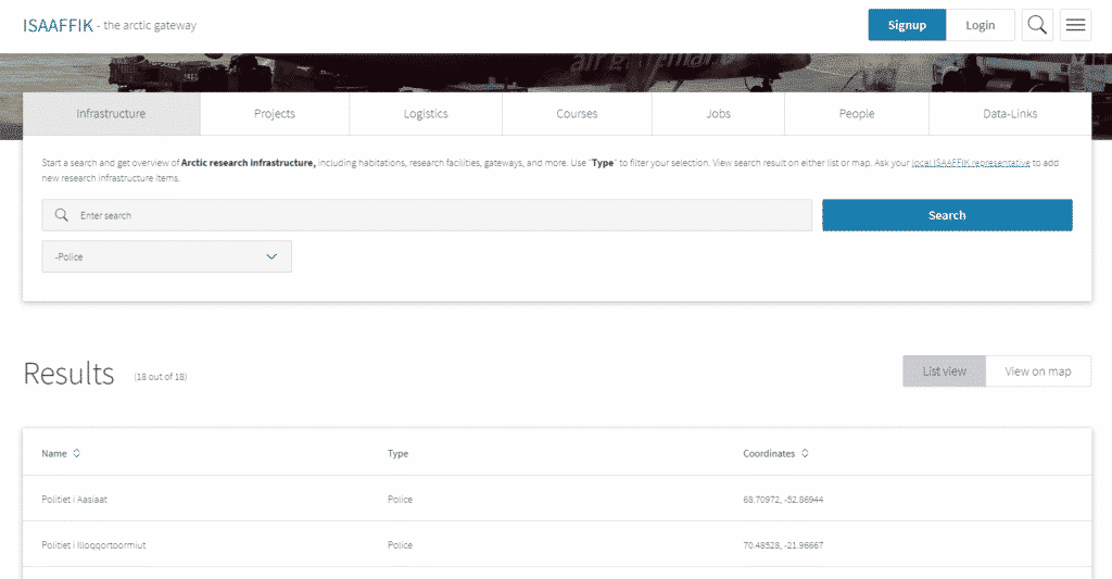 Information from search om Isaaffik website